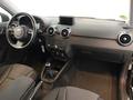 View of dashboard