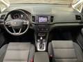 View of dashboard