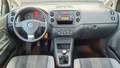 View of dashboard