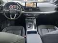 View of dashboard