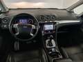 View of dashboard