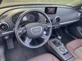 View of dashboard