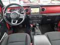 View of dashboard