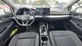 View of dashboard