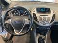 Vue du tableau de bord