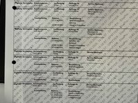 Документ о выполнении сервиса