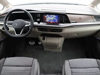 View of dashboard