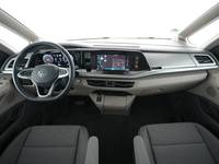 View of dashboard