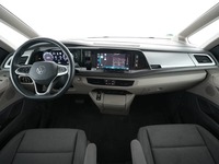 View of dashboard