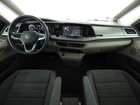 View of dashboard