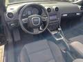 View of dashboard