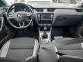 View of dashboard