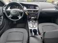 View of dashboard