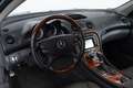 View of dashboard