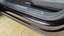 Prag levo