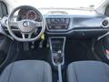 View of dashboard