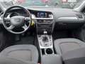 View of dashboard