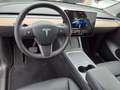 View of dashboard