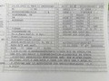 Photo de détail