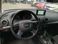 View of dashboard