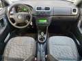View of dashboard