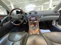 View of dashboard