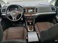 View of dashboard