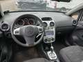 View of dashboard