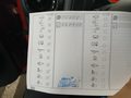 Документ о выполнении сервиса