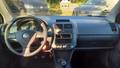View of dashboard