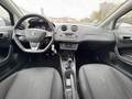 View of dashboard