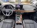 View of dashboard