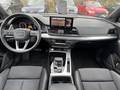 View of dashboard