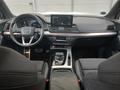 View of dashboard