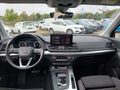 View of dashboard