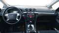 View of dashboard