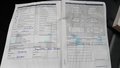 Документ о выполнении сервиса